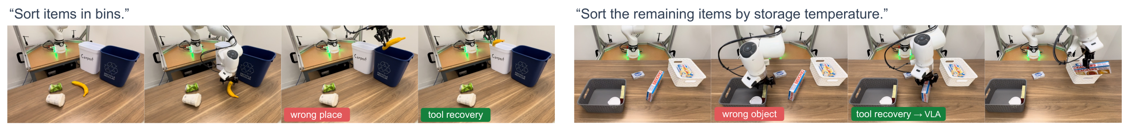 Real robot examples
